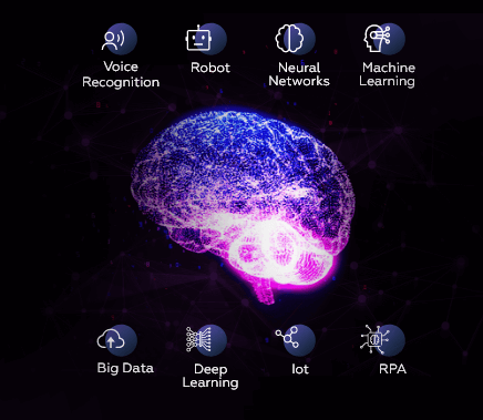 Inteligência MIGNOW - Mig Conversion